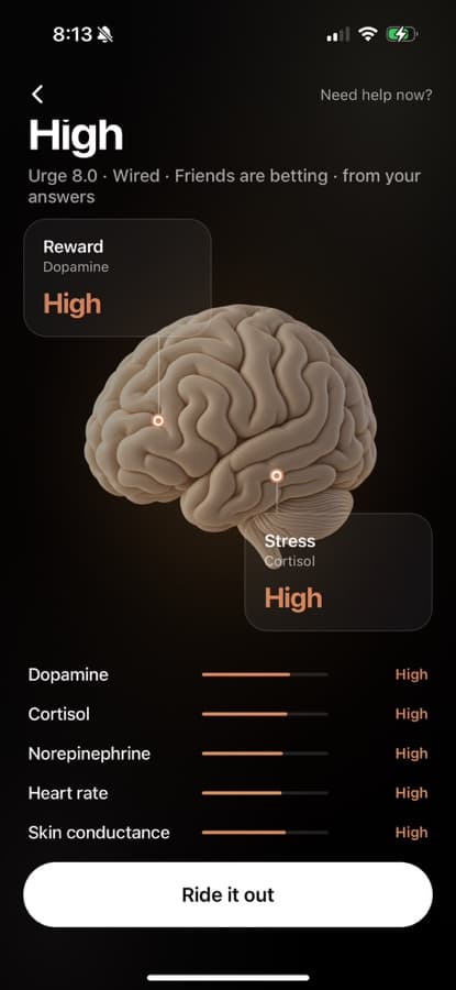 Void's gambling state screen: urge 8.0, Wired, Friends are betting; a brain with Reward (dopamine) and Stress (cortisol) callouts reading High; five rows from dopamine to skin conductance; a Ride it out button