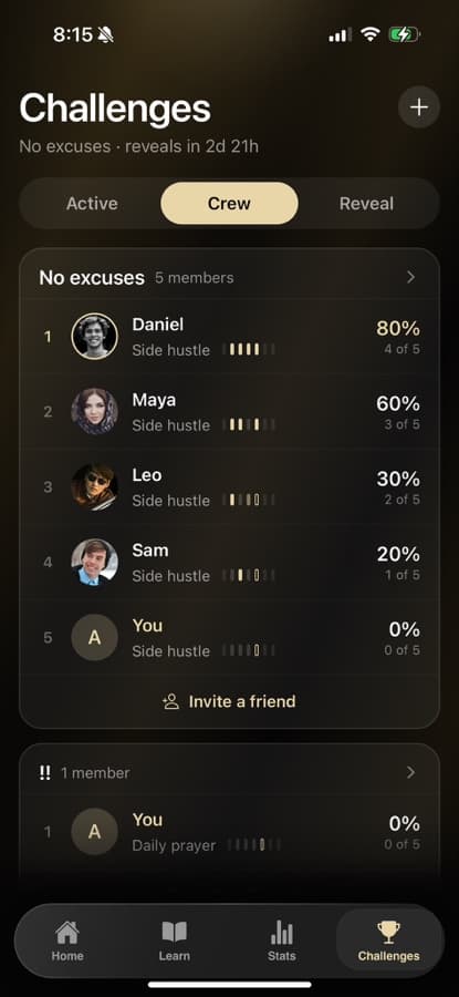 Crew board: five friends ranked by their own weekly challenge